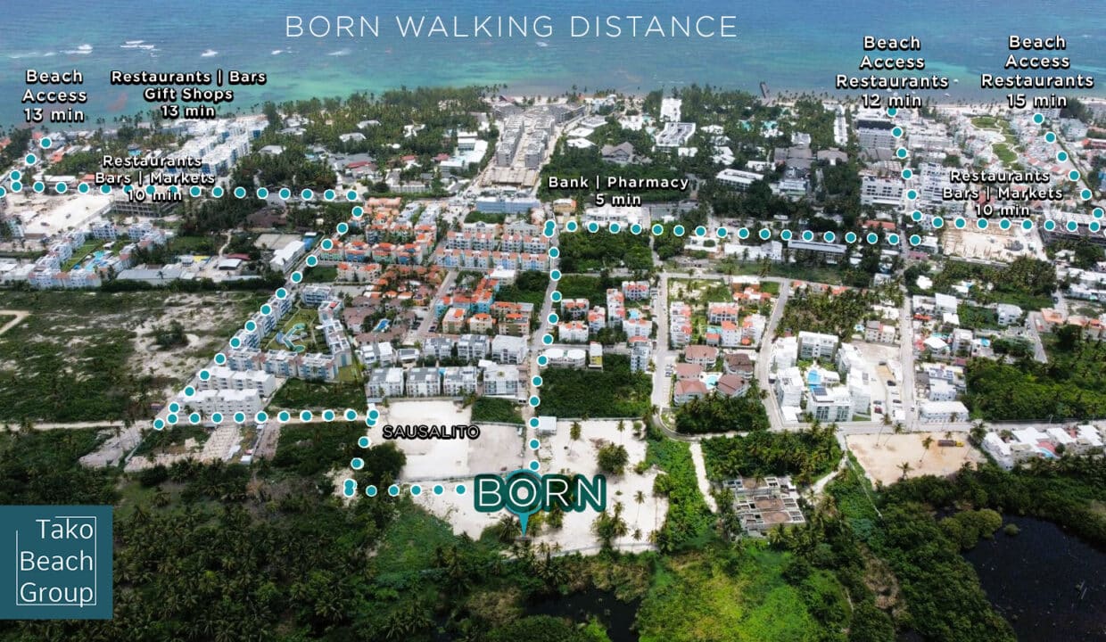 BORN Walking Distance